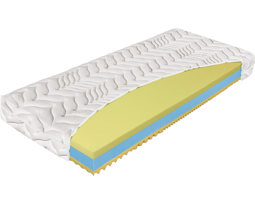 Termopur Comfort Materac